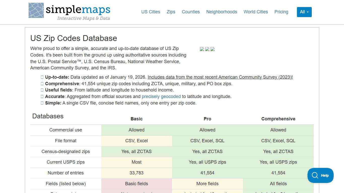 US Zip Codes Database Simplemaps.com